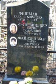 Фишман Хана Шаломовна, Москва, Востряковское кладбище